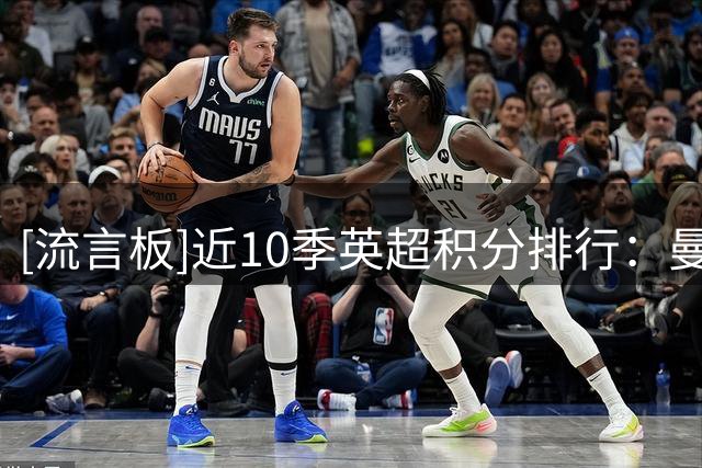 about image